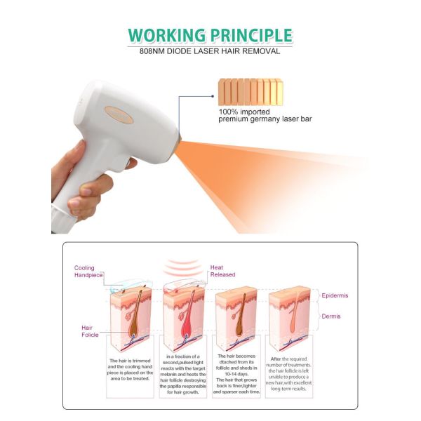 Утверждение CE ISO машины удаления волос супер боли клиники 808 лазеров свободное
