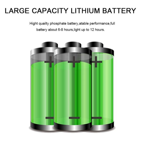 LED Solar Street Light With Remote Control Automatic Dimming for Industrial Parks