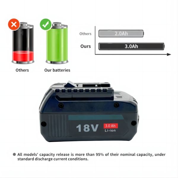 Бесшнуровые сверла батарея иона батареи 18V 3000mAh Li электрических инструментов для BOSCH
