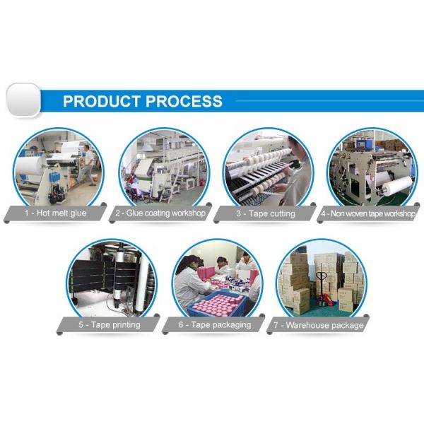 Нетканая клейкая повязка фиксирующая лента Stay фиксирующая повязка фиксирующая лента клейкая гипсовая медицинская лента