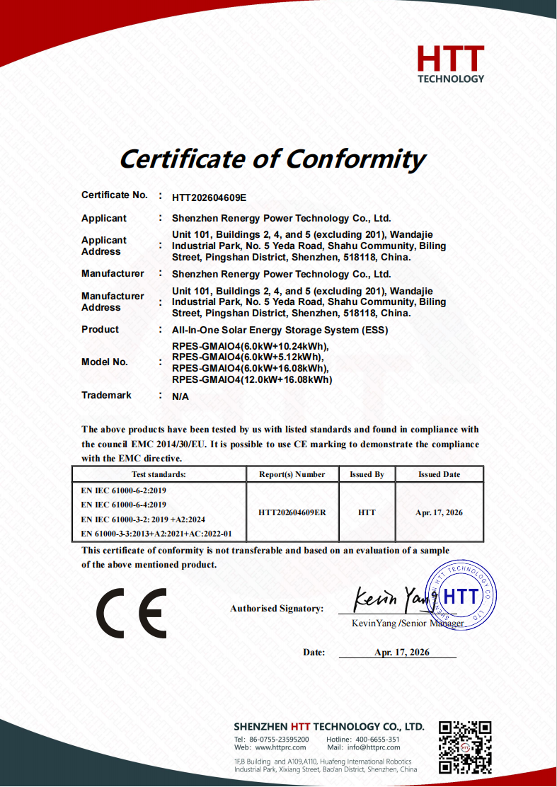 Shenzhen Renergy Power Technology Co., Ltd. Certifications