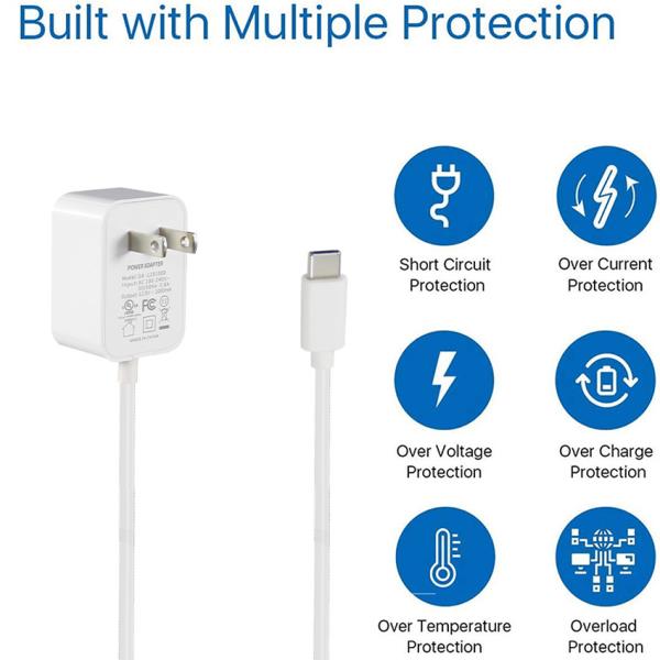 12V 3A Type C Power Adapter 36W USB-C Charger with Global Input