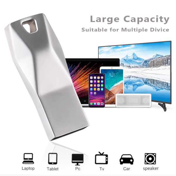 Металлический мини-USB флеш-накопитель 128GB 64GB 32GB 16GB USB-накопитель