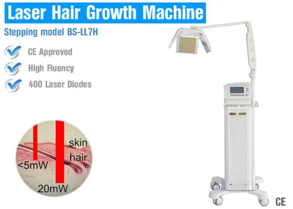 Painless Diode Laser Hair Regrowth Device With Hair Rejuvenation Therapy For Hair Loss