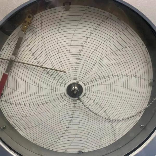 Drilling Instruments Chart Recorder Pressure 0 - 15000psi