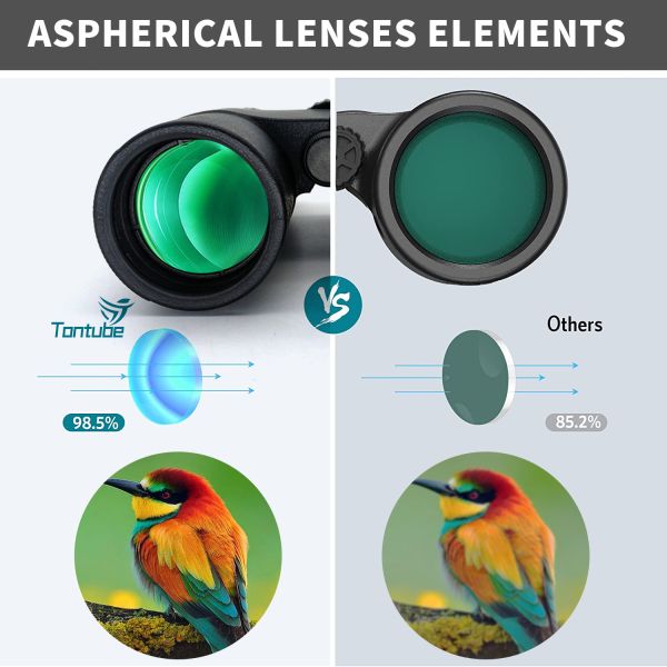 10X42 Binoculars Telescope FMC Lens BAK4 Prism For Hiking Hunting Bords Watching