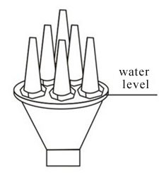 Central Upright Pond Fountain Nozzles , Stainless Steel Water Spray Nozzle