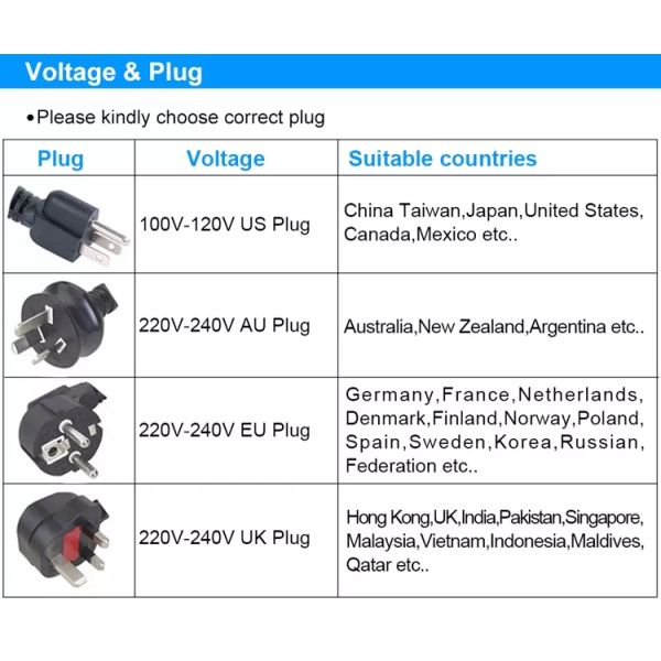 Части металла, который нужно извлечь для того чтобы смазать танки 135L уборщика 3 нержавеющей стали пыли ультразвуковые