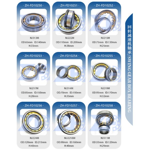 ПОДШИПНИК РОЛИКА ПЛАНЕТАРНОЕ 1 ИГЛЫ КОНЕЧНОЙ ПЕРЕДАЧИ ПРИБОРА ПЕРЕМЕЩЕНИЯ ИГЛЫ 4210849 EX200-5 EX210-5 BRG ДЛЯ ЭКСКАВАТОРА ХИТАЧИ
