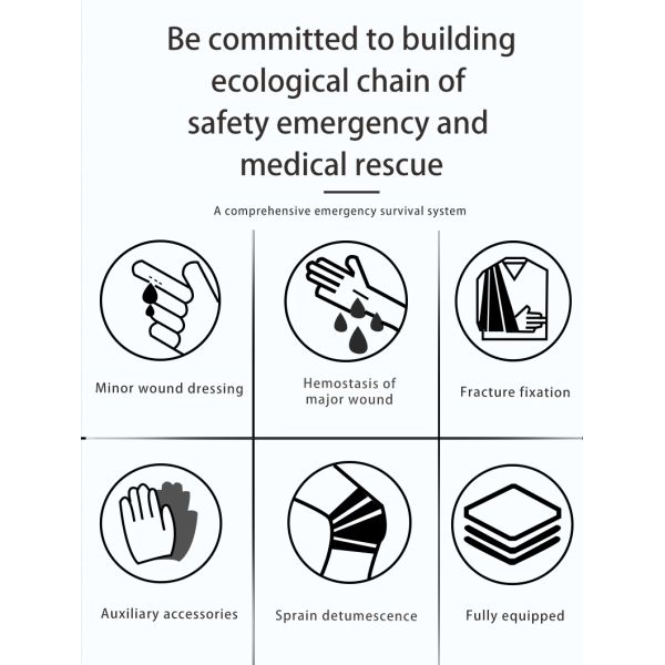 ABS PP Vehicle First Aid Kit Box Road First Aid Bag Automotive Class I