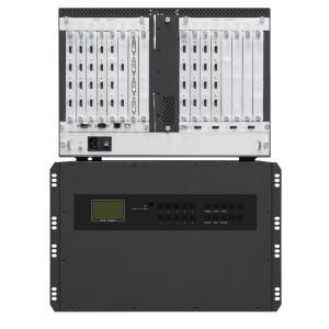 7U HDMI Video Wall Controller