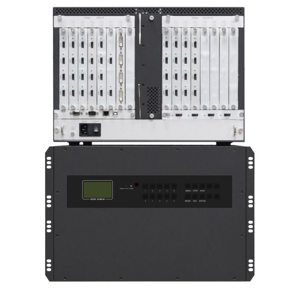 7U HDMI Video Wall Controller