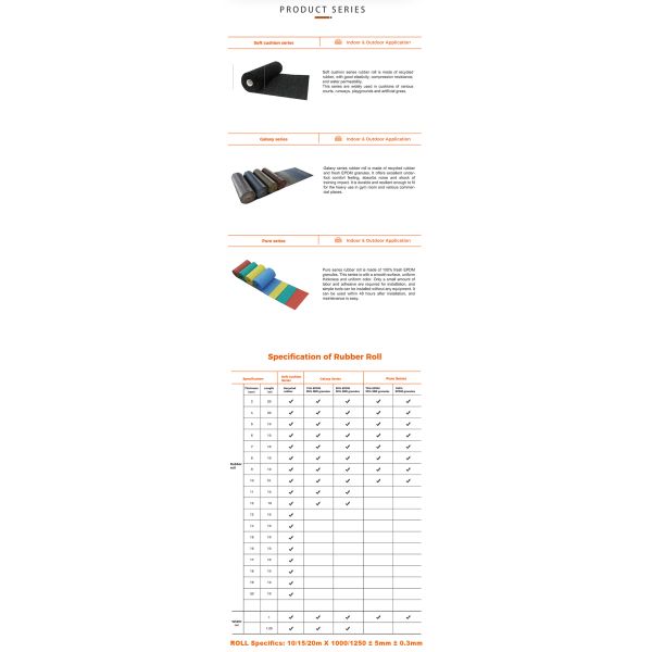 1мx20м Серое коммерческое резиновое напольное покрытие нескользящее для торгового центра