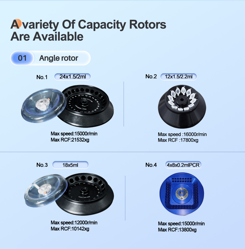 CenLee TGL-16 Refrigerated High Speed Centrifuge 16000rpm Benchtop with 90ml Fixed Angle Rotor Laboratory