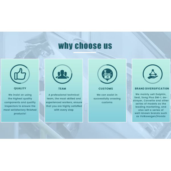 600 Mile Range BYD Song Plus Hatchback Электрические автомобили внедорожник