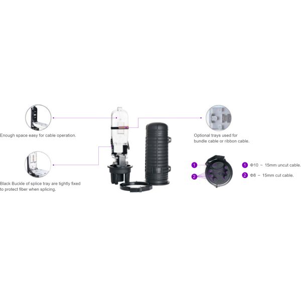 Fibre Splice Enclosures , LC/SC Fiber Optic Box & Patch Panel from China Maufacturer