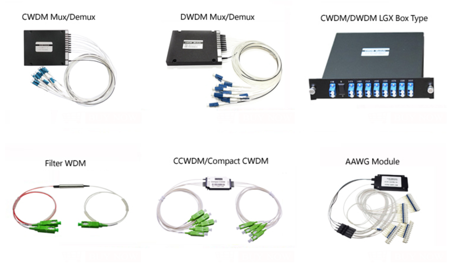 Коробка стекловолокна FWDM DWDM CCWDM 16CH двухшпиндельная LC UPC 2.0mm
