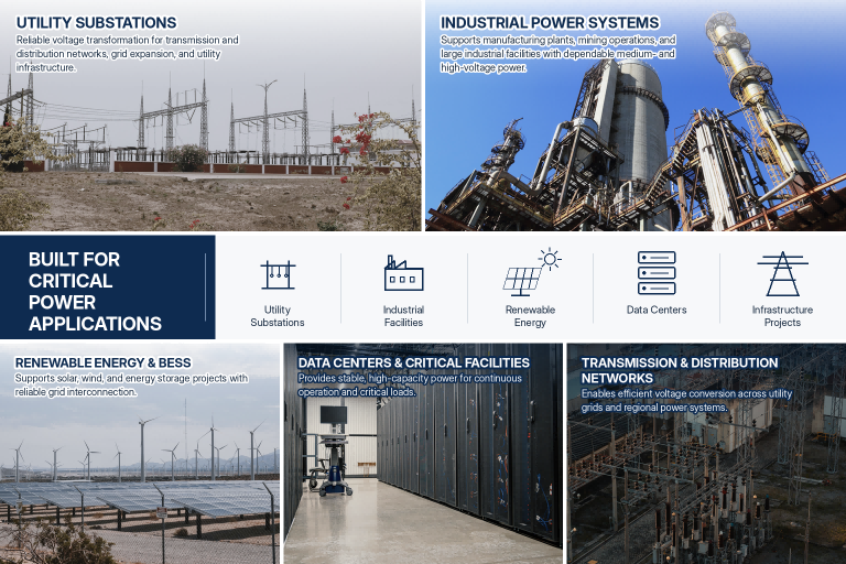 6300kVA Three Phase Substation Power Transformer 66kV to 11kV OLTC for Utility