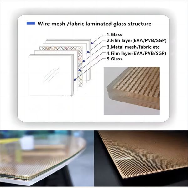 Verres stratifiés métalliques en acier inoxydable pour portes d'armoires