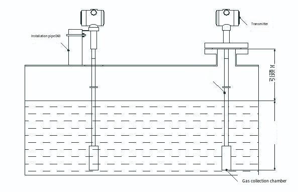 High Temperature Input Type Liquid Level Transmitter