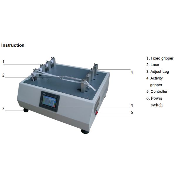 Обувной шнурок для очистки глаз с сенсорным экраном
