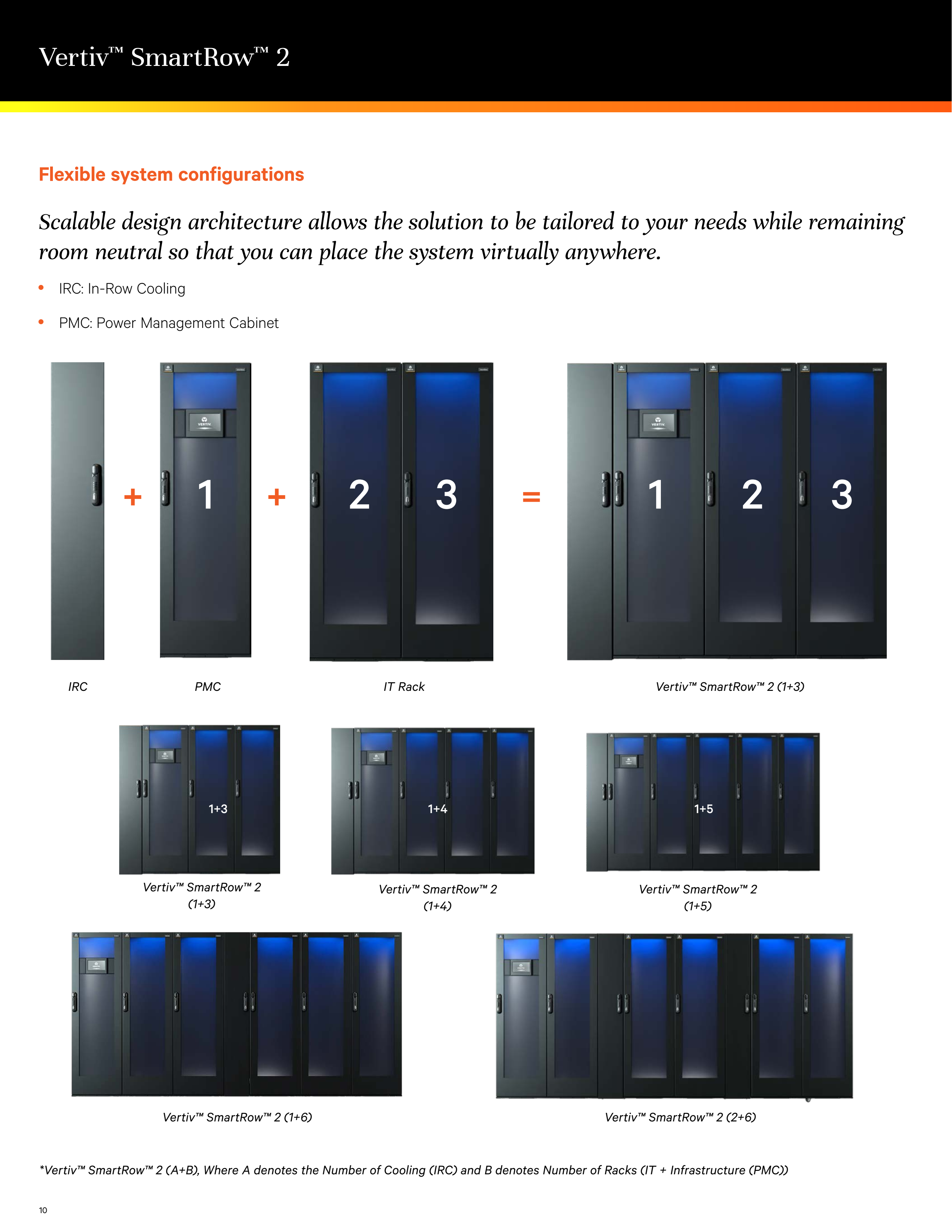 Vertiv SmartRow 2 Modular Data Center with Three Phase Power 100000 Wh Electric Energy and Environment Monitoring