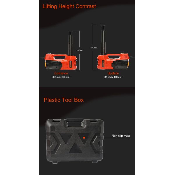 Электрический гидравлический пол Джек и насос Inflator автошины, гидравлический автомобиль 12V поднимают домкратом