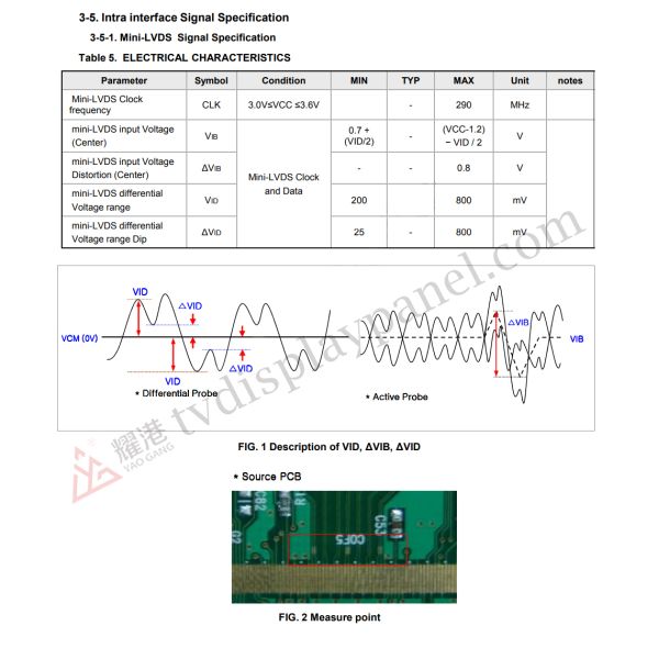32 Inch LG LCD Panel LCD TV Display Panel LC320DXY-SLA5 89° Viewing Angles