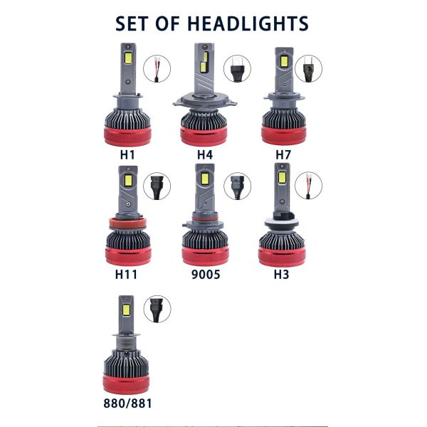 Super Bright 240W LED Car Headlights 9005 LED Chip 6500K Color Temperature H1 Bulb 24V Aluminum+Brass 24 Months Warranty New