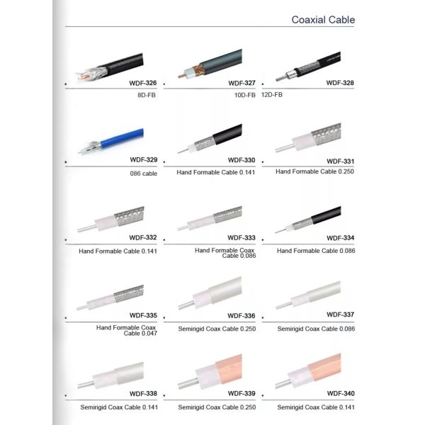 LMR400 Signal Booster Coaxial Cable