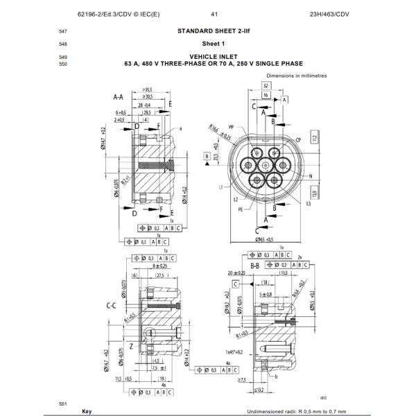 Датчик IEC62196 для штепсельной вилки & списка Pin