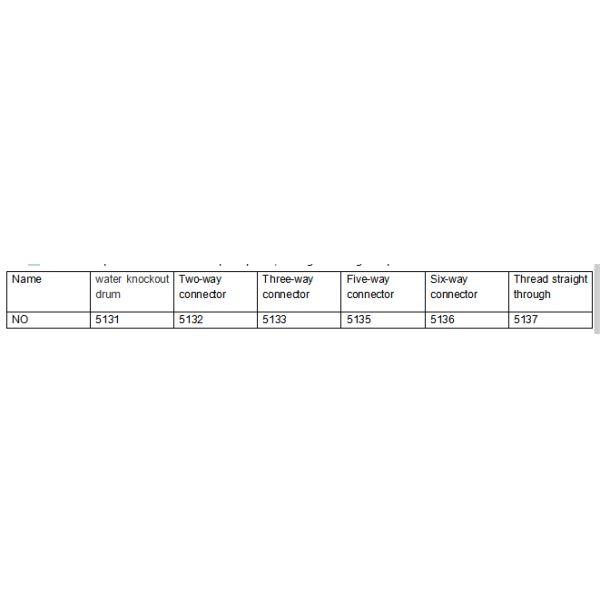 Maximize Your Drip Irrigation System with Quick Connection Multiple Models Connector