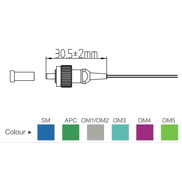 Гибкий провод волокна прыгуна кабеля заплаты оптического волокна соединителя FC 0.9mm 2.0mm 3.0mm SX