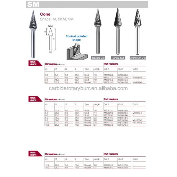 Customized High Quality  Power Tools Parts Gold Coated Electric Hardware Grinding Tool Yellow Coating Tungsten Carbide Burrs