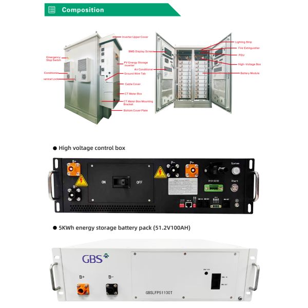 All-In-One 100KWh LiFePO4 512V 100KW Solar Storage System with Inverter CAN Communication 6000 Cycles for Home Use