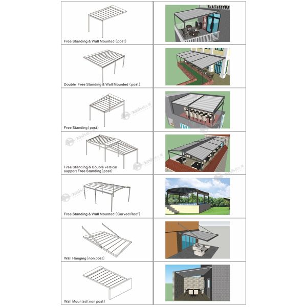 High-End Lightweight Aluminum Frame Awning Quick-Setup Adjustable Sunshade for Outdoor Use Retractable Awning