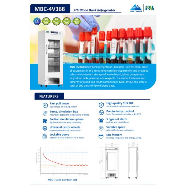 холодильников банка крови дисплея СИД 368L ROMED сигналы тревоги высококачественных медицинских множественные