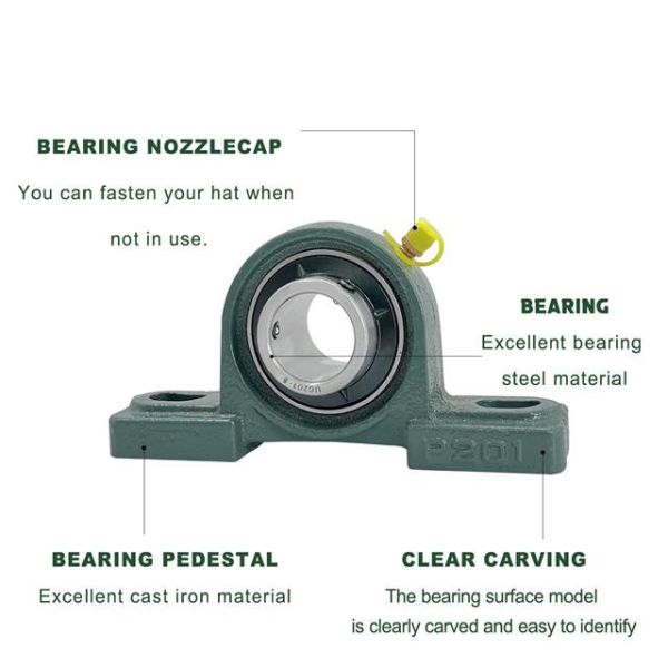 Grease Lubricated SYJ75TF Y-Bearing Plummer Block Unit 75mm with Chrome Steel GCr15