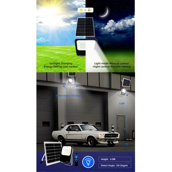 Люмен 25w 50w 60w RGB 8000 света потока СИД склада на открытом воздухе солнечный