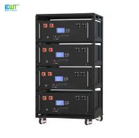 51.2V 200Ah batterie solaire au lithium fer phosphate type rack stockage d'énergie avec certification RoHS et communication RS232