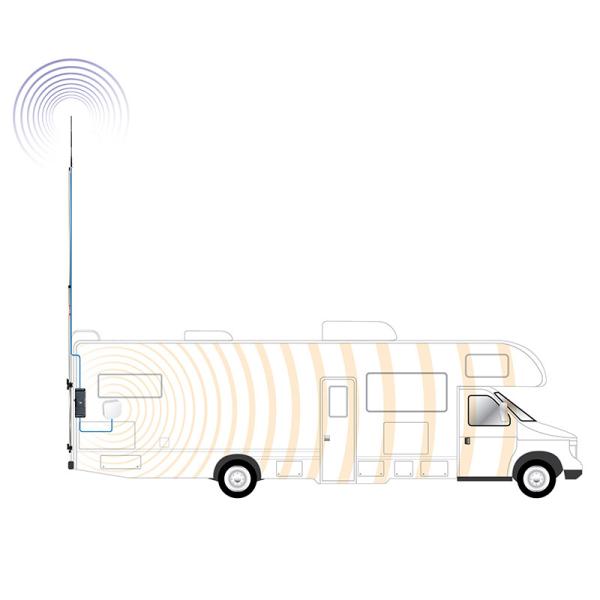 Antena celular de uma comunicação 3G 4G Lte 5G de MIMO Omni Directional Super Gain do carro do veículo da fibra de vidro exterior da longa distância