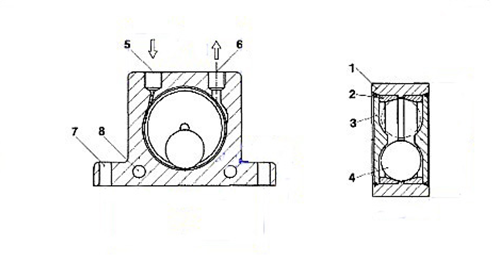 19500cycles/Minute Pneumatic Vibrator 1110N For Vibrating Screen