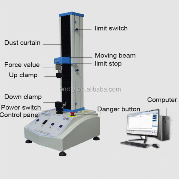 Adhesive Peel Strength Tester/Stripping Force Tester ASTM D3330 ISO29862