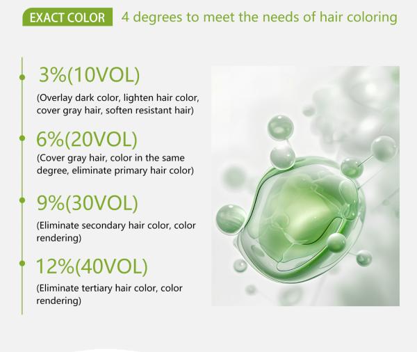 Salon Professional Permanent Hair Color Cream Developer 1% 3% 6% 9% 12% Oxidant Cream Raw Material OEM