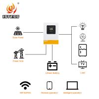 Invertisseur solaire hybride de 12 kg 48V 6,2 kW sur réseau hors réseau type d'invertisseur MPPT