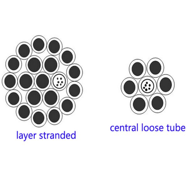 OPGW 144 Strand Outdoor Fiber Optic Cable Composite Overhead Ground Wire
