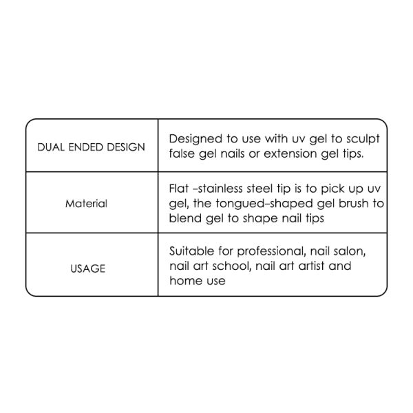 17cm Length Dual Professional Nail Art Gel Brush Set with Pure Color and Kolinsky Hair