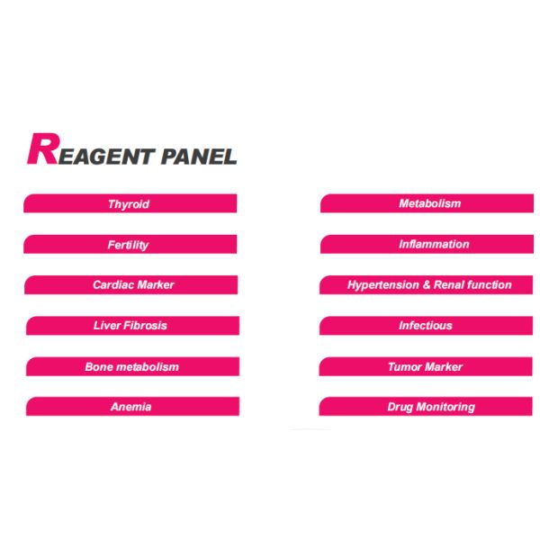 Clinical Chemiluminescence Immunoassay Machine Automated 180T/H
