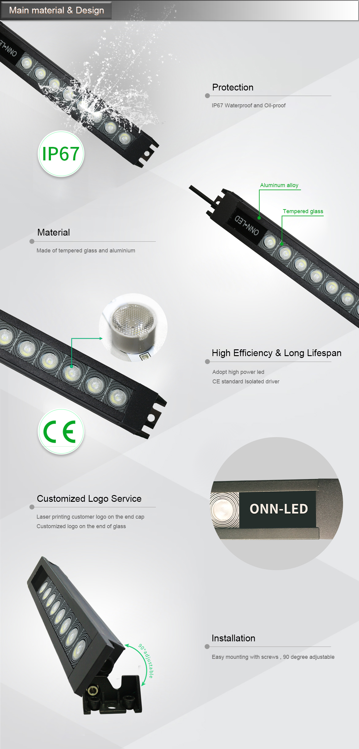 IP67 Explosion Proof Linear Light Screw / Magnet Mount LED Work Light ONN-M9T-S