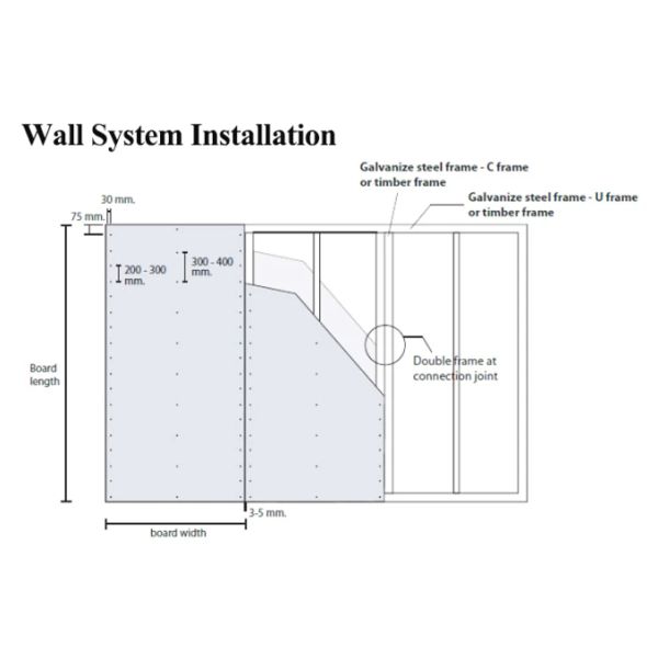 High Strength Non Asbestos CRC Fiber Cement Panel For External Wall Clading Sheet
